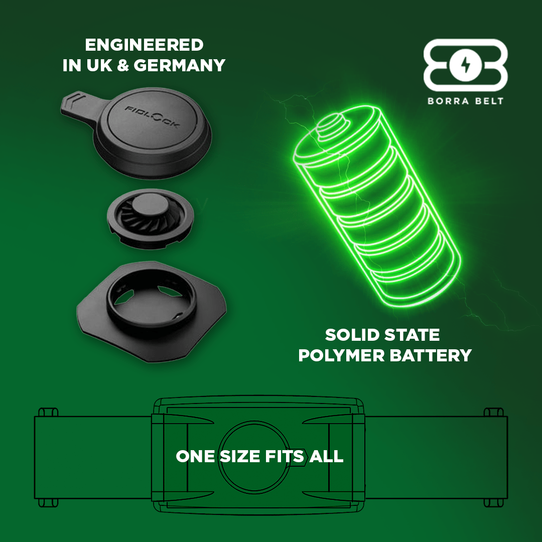 Borra Belt® – Wearable power bank