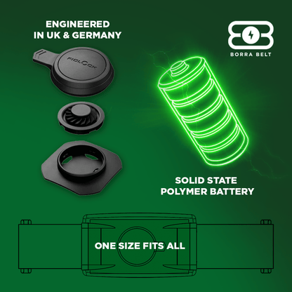 Borra Belt® – Wearable power bank